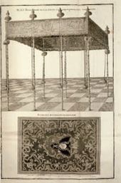 И.А. СОКОЛОВ. № 25. Носимый балдахин. Плафон носимого балдахина. 1743-1744