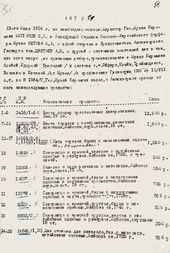 Акт выдачи 1930 г.
