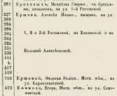 Владения А.Н. Ершова, обозначенные на с. 157 «Алфавитного указателя» к Хотевском