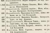 Владения В.М. Коровиной, обозначенные на с. 160 «Алфавитного указателя» к Хотевс